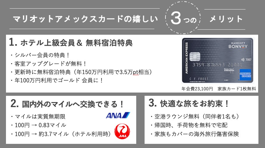 2重お得な紹介！マリオットアメックス最大4.5万ポイントの紹介キャンペーン！お得な入会！