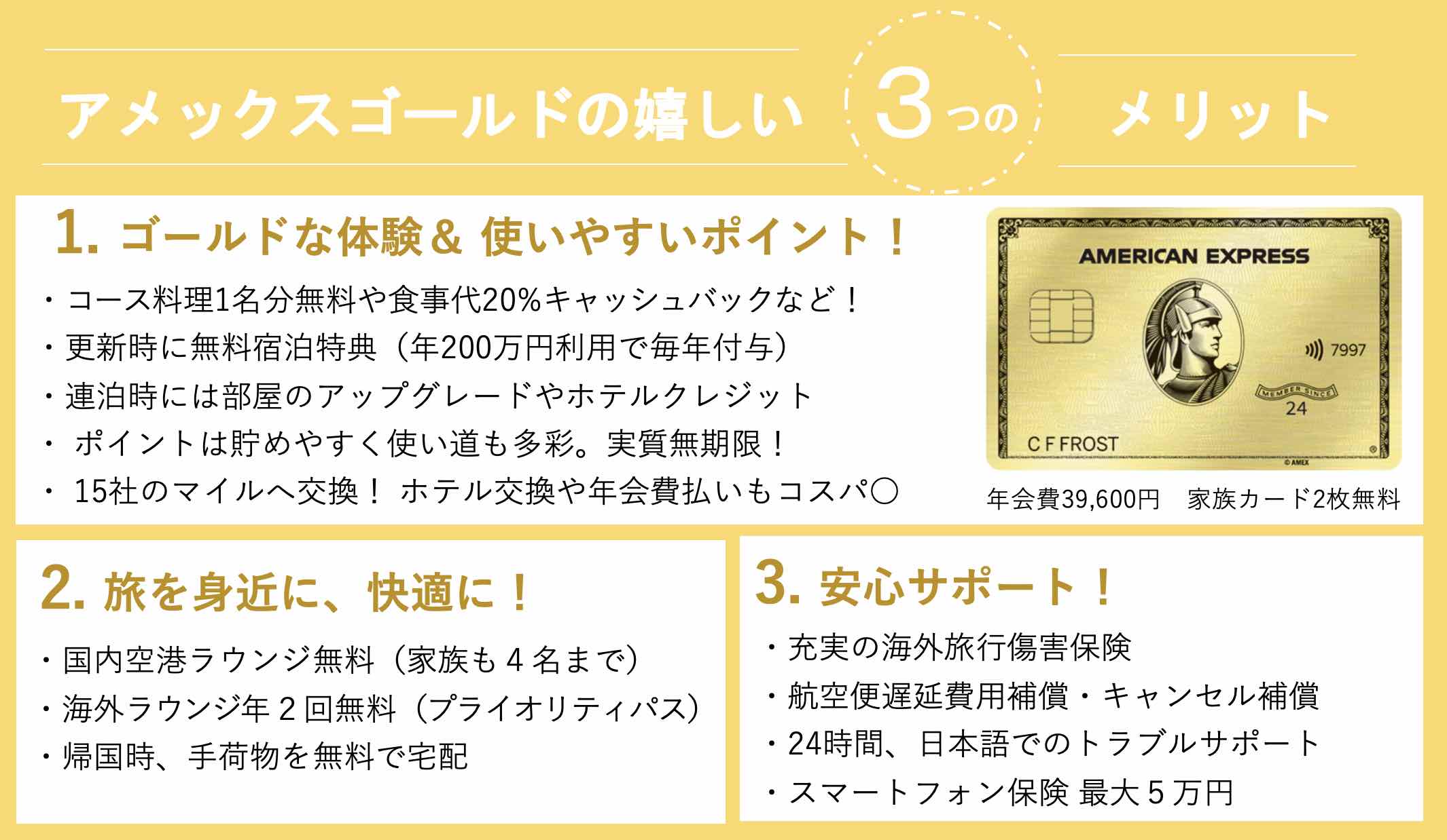 2024/12月アメックス）年会費実質無料！最大105,000ptの紹介入会キャンペーン＆特典・審査基準！│マイル職人